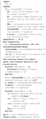 DCNet: DenseNet-77-based CornerNet model for the tomato plant leaf disease detection and classification